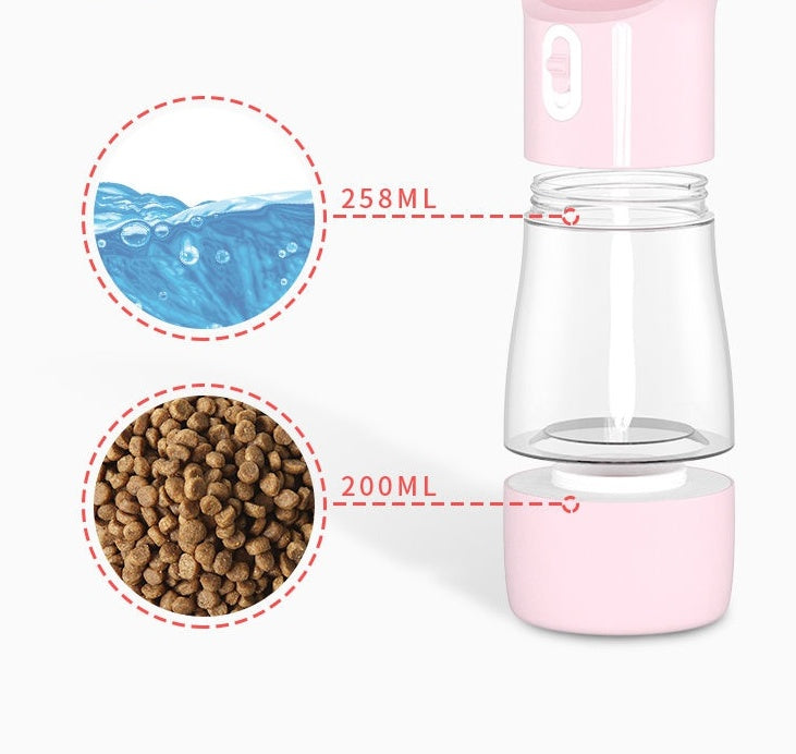ThirstyPup Travel Bottle – Fresh Water Anywhere,Anytime